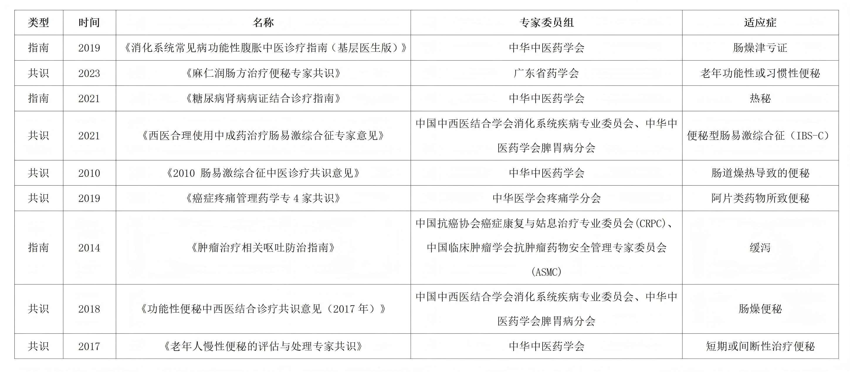 類型_01(1).jpg