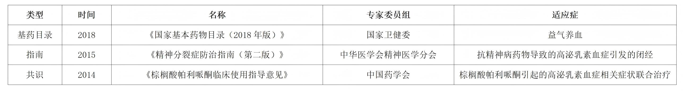 類型_01(1).jpg