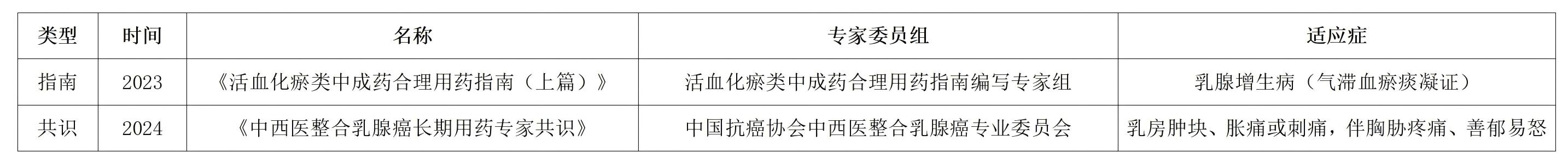 類型_01(1).jpg