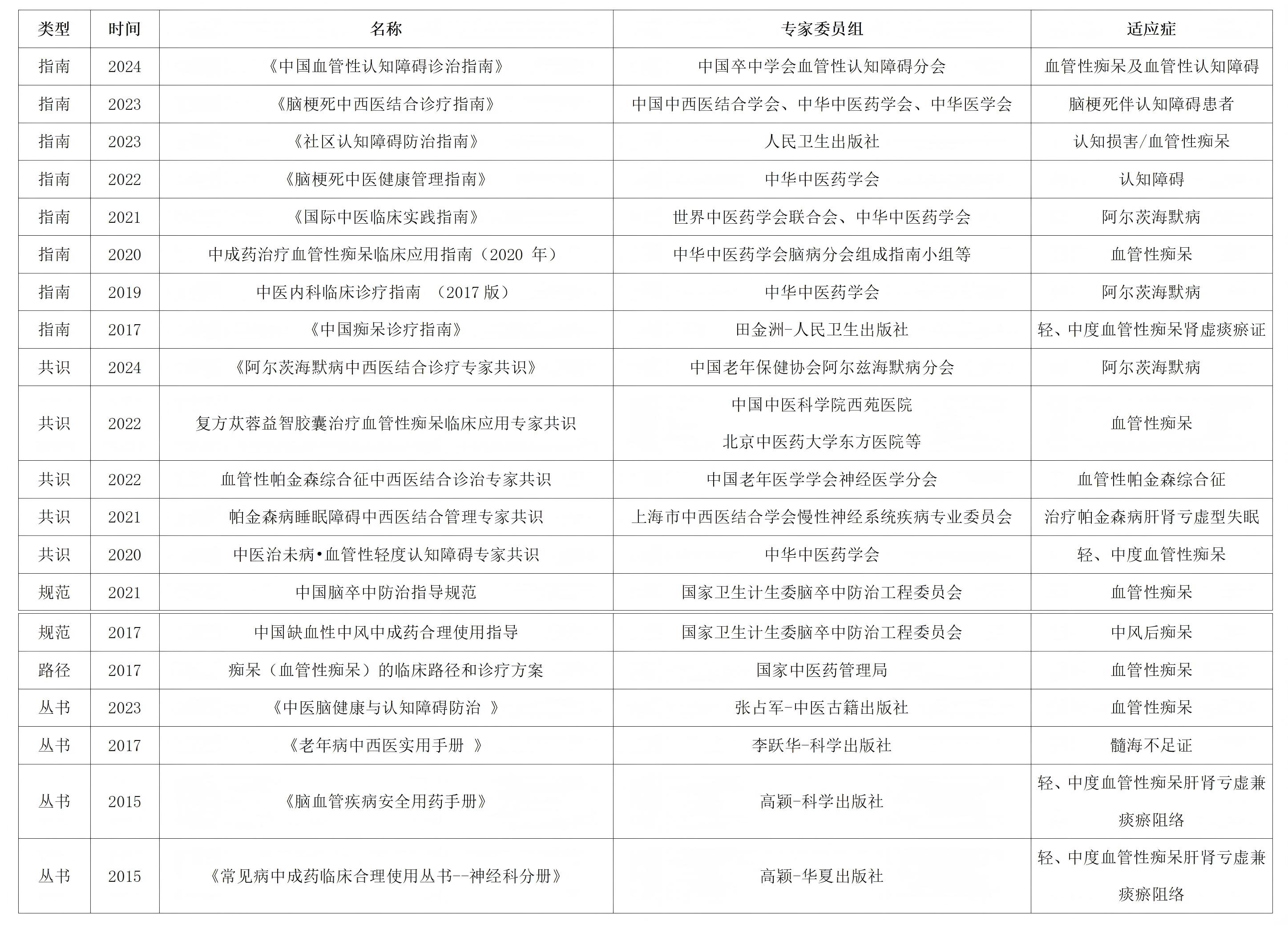 類型_01(1).jpg