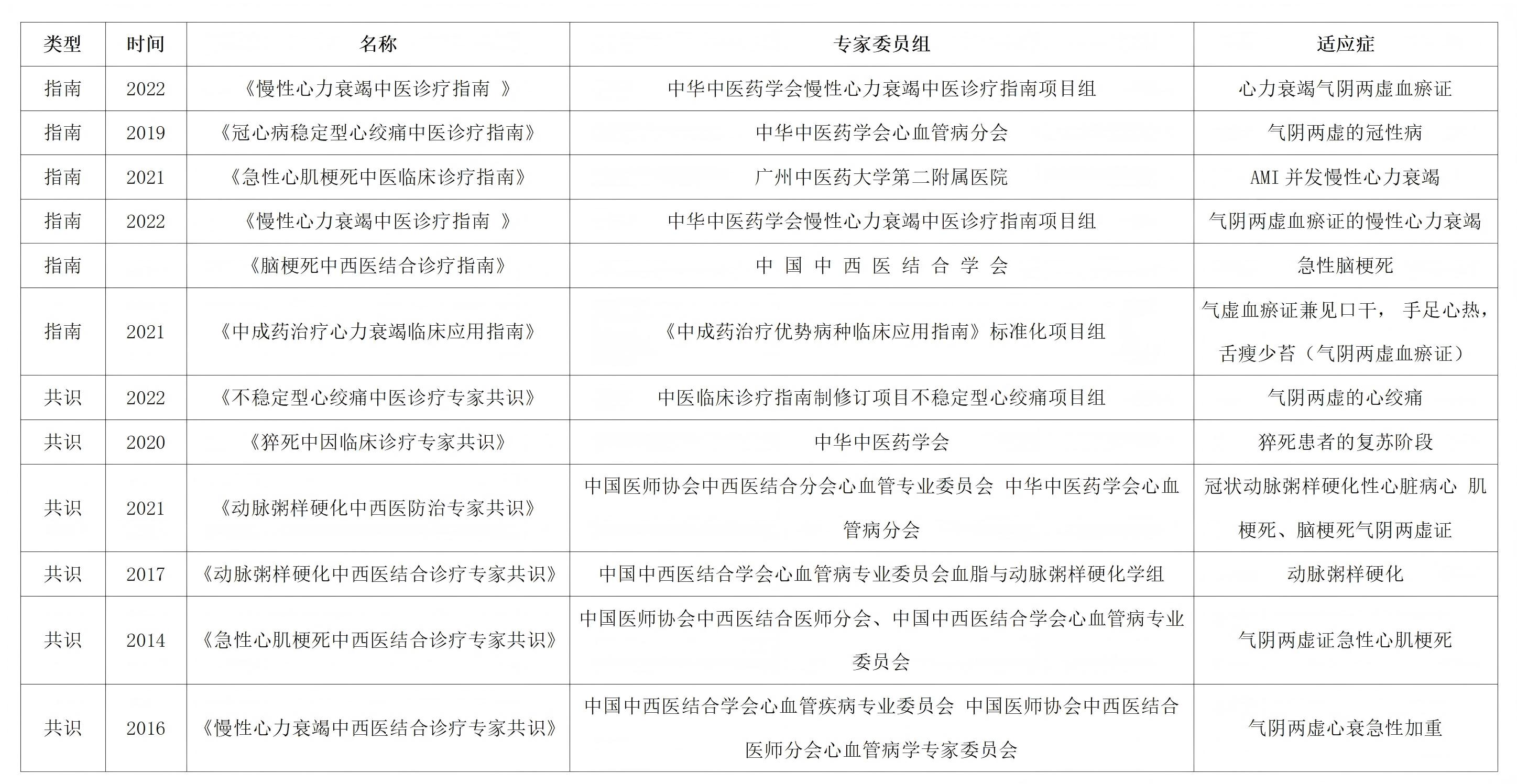 類型_01(1).jpg