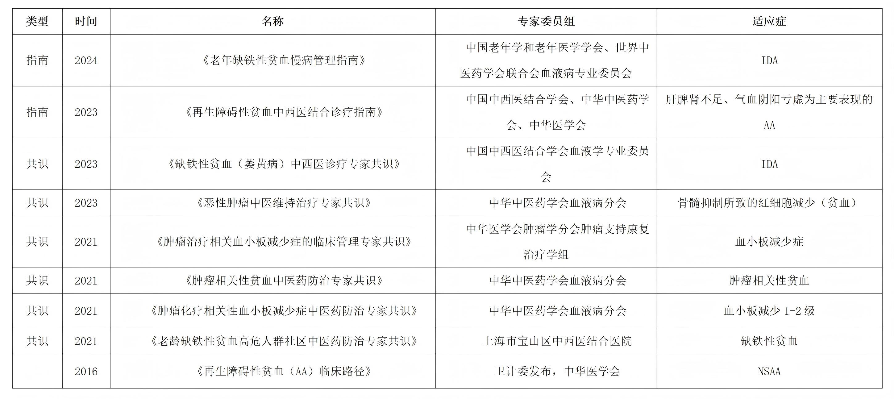 類型_01(1).jpg