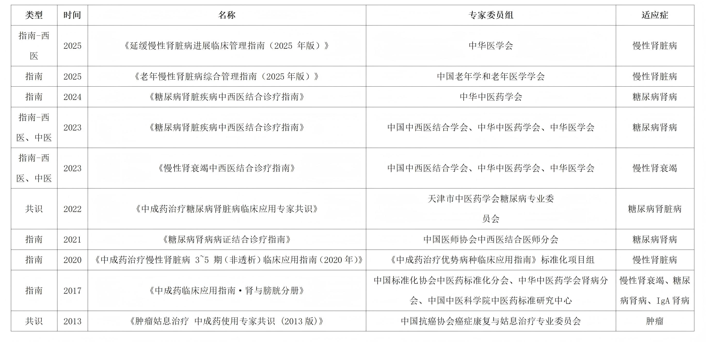 類型_01(1).jpg