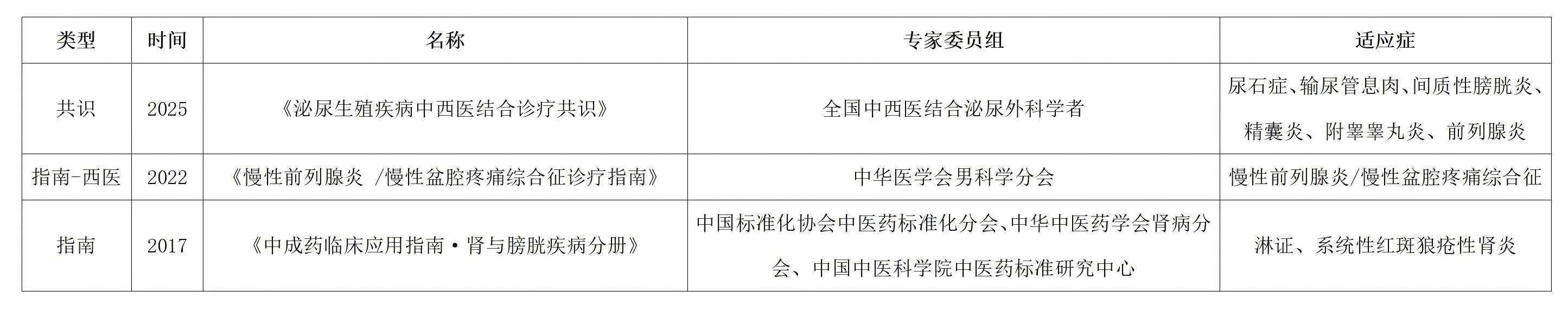 類型_01(1).jpg